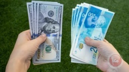اسعار العملات والمعادن