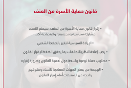 اقرار قانون حماية الاسرة من العنف سيمنح النساء مشاركة سياسية ومجتمعية واقتصادية أكبر