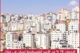 في اليوم العالمي للإسكان ... أكثر من نصف الأسر في فلسطين تعيش في وحدات سكنية على شكل شقة