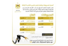 اسعار المحروقات والغاز الرسمية لشهر تشرين الثاني 