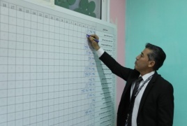الغرفة التجارية جنوب الخليل تعلن نتائج انتخاباتها