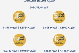 أسعار صرف العملات