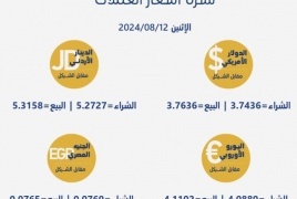 أسعار صرف العملات