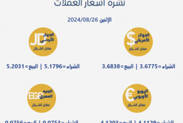 اسعار صرف العملات