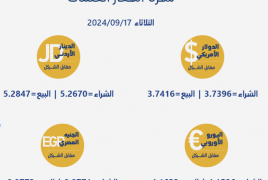 أسعار صرف العملات