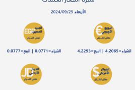 أسعار صرف العملات