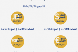أسعار صرف العملات