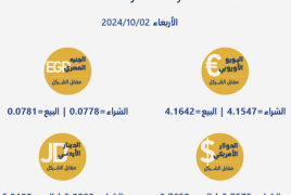 أسعار صرف العملات