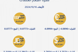 أسعار صرف العملات