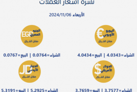 أسعار صرف العملات