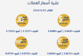 أسعار صرف العملات