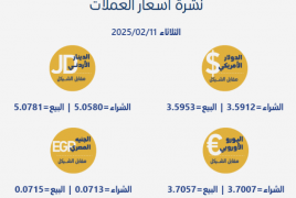 أسعار صرف العملات
