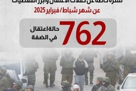 قوات الاحتلال تعتقل 762 مواطنا بينهم 19 سيدة و90 طفلا الشهر الماضي