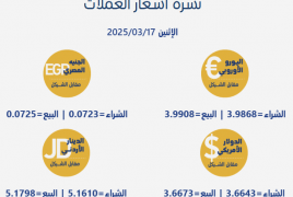 أسعار صرف العملات