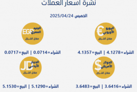 أسعار صرف العملات