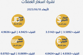 أسعار صرف العملات