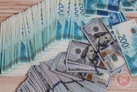 اسعار العملات والمعادن