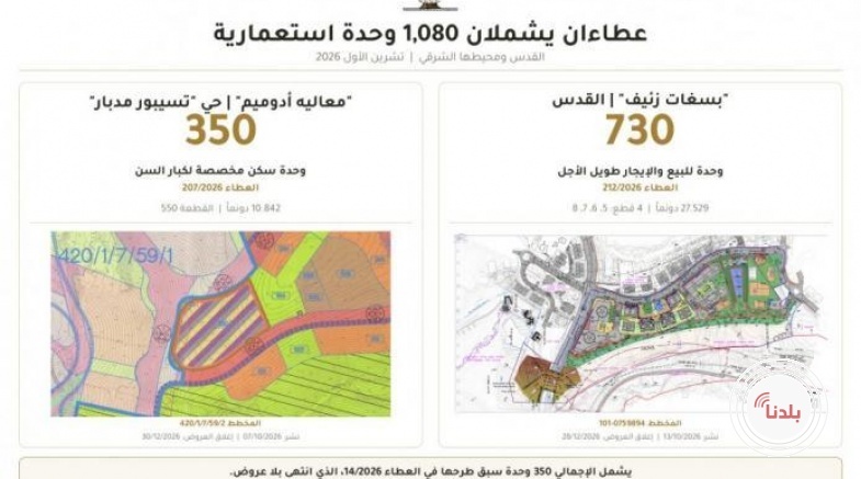 الاحتلال يطرح عطاءين لبناء 1080 وحدة استيطانية في القدس ومحيطها