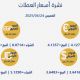 أسعار صرف العملات