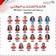قائمة فدائي السيدات في تصفيات كأس آسيا 2026