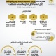 أهم تدخلات وزارة التنمية الاجتماعية وشركائها خلال العام الأول من تولّي حكومة محمد مصطفى