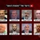 الكشف عن تفاصيل عملية الاغتيال الفاشلة والتحذير المصري التركي لحماس