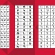 الذكاء الاصطناعي يعيد النظر في تاريخ الأبجديات القديمة