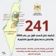 "سلطة جودة البيئة " تتعامل مع 241 شكوى وتنجز أكثر من 93% منها خلال النصف الأول من عام 2026