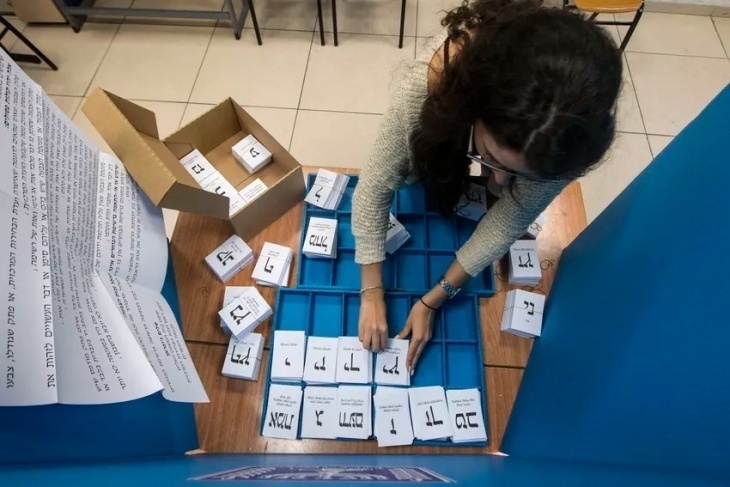 استطلاع: "الليكود" 28 مقعداً والمشتركة 9 مقاعد