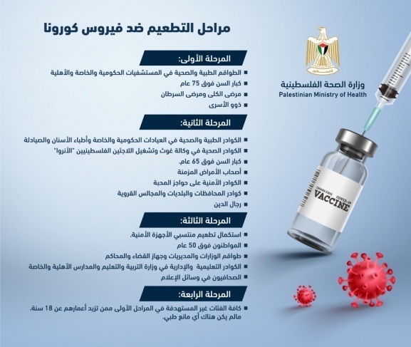 توضيحية