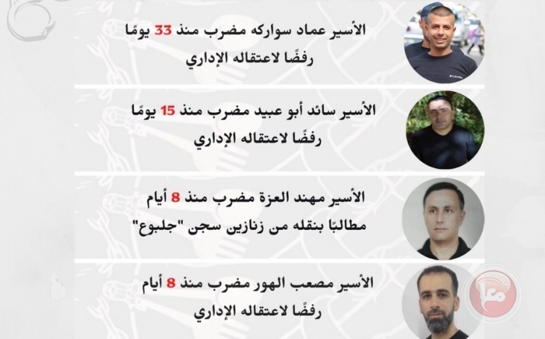 صورة توضيحية 