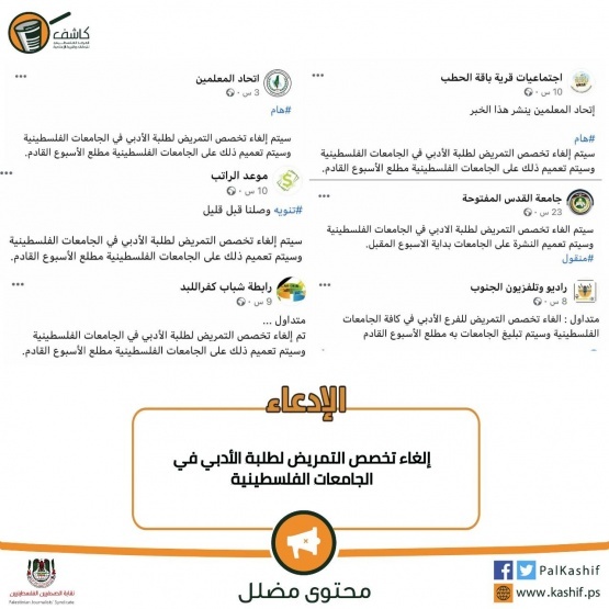 تعبيرية