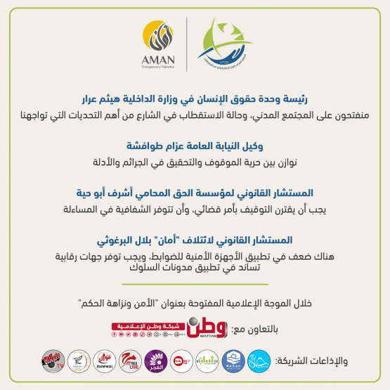 ضعف في تطبيق الأجهزة الأمنية للضوابط، والاستقطاب في الشارع من أهم التحديات التي تواجهها