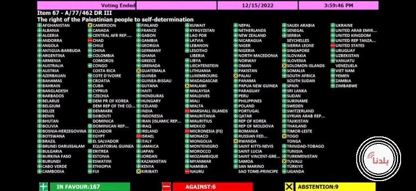 الجمعية العامة للأمم المتحدة تقر بأغلبية ساحقة حق الشعب الفلسطيني بتقرير مصيره