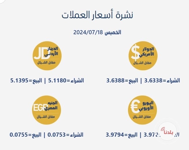 توضيحية 