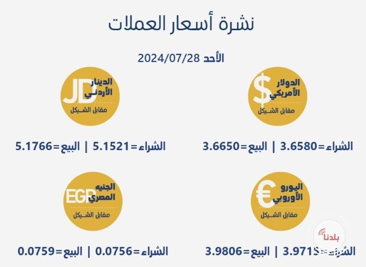توضيحية 