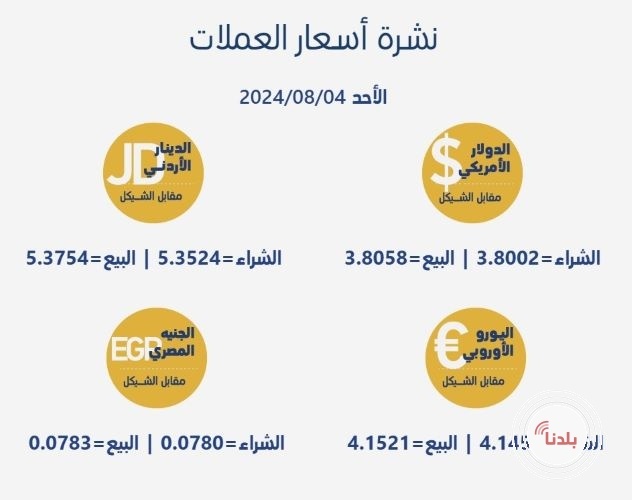 توضيحية 