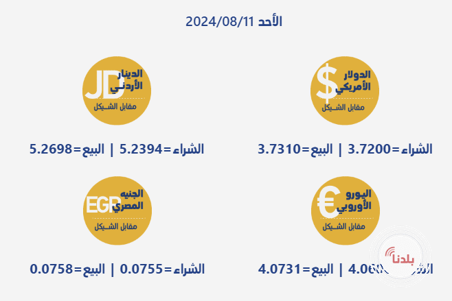 توضيحية 