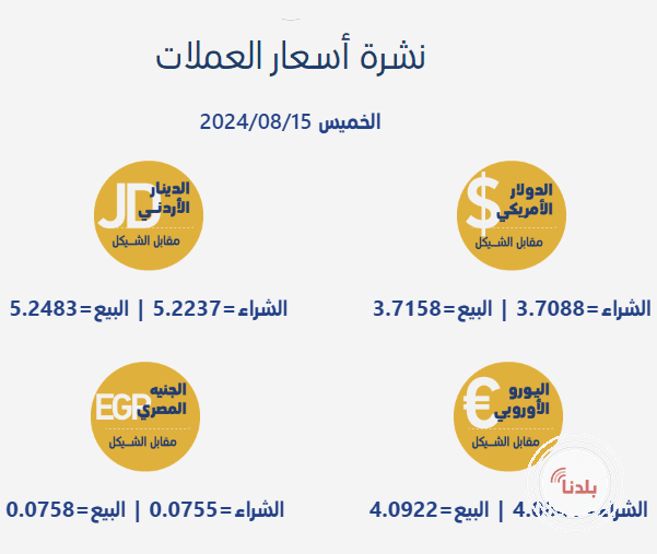 توضيحية 