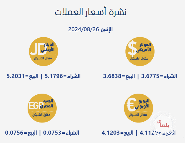 توضيحية 