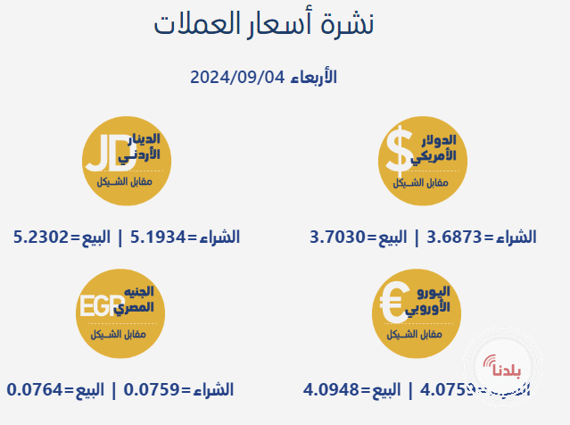 توضيحية 