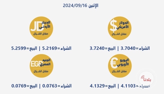 توضيحية 