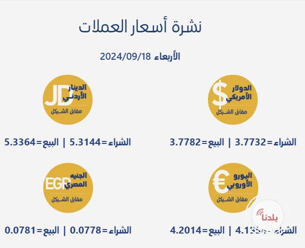 توضيحية 