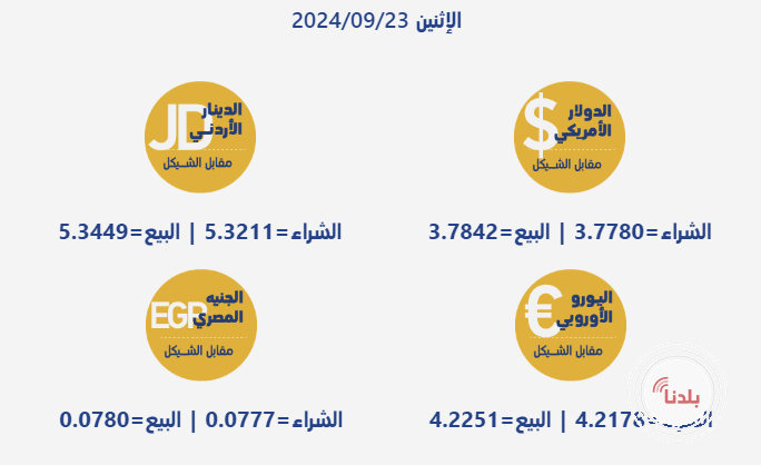 توضيحية 