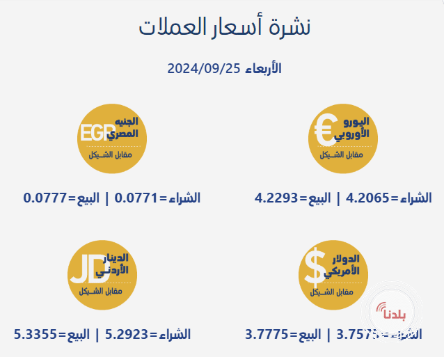 توضيحية 