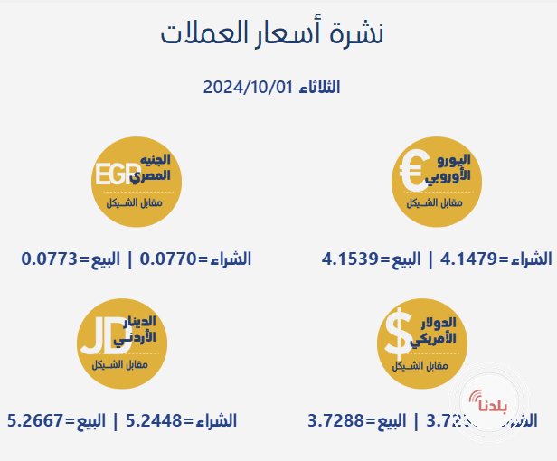 توضيحية 