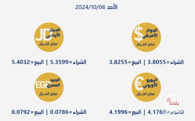 توضيحية 