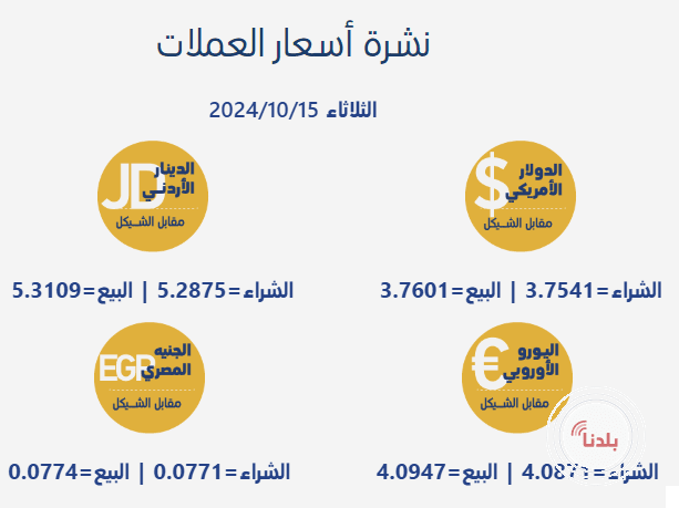 توضيحية 