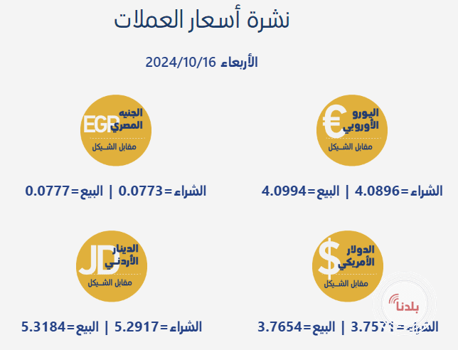 توضيحية 