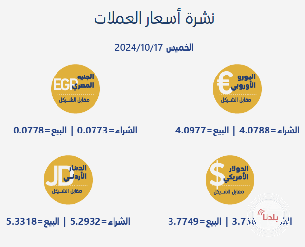 توضيحية 